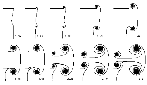 vortex_ring.gif [4536 octets]