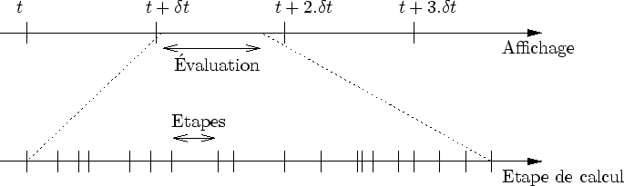 \begin{figure}\begin{center}
\input{freq.pstex_t}\end{center}\end{figure}