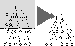 \begin{figure}\begin{center}
\input{freeze.pstex_t}\end{center}\end{figure}