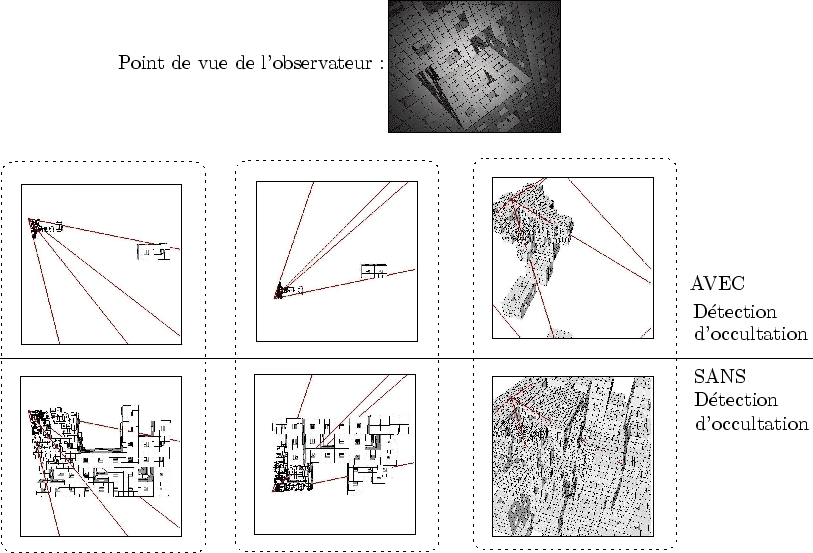 \begin{figure}\begin{center}
\input{occ.pstex_t}\end{center}\end{figure}