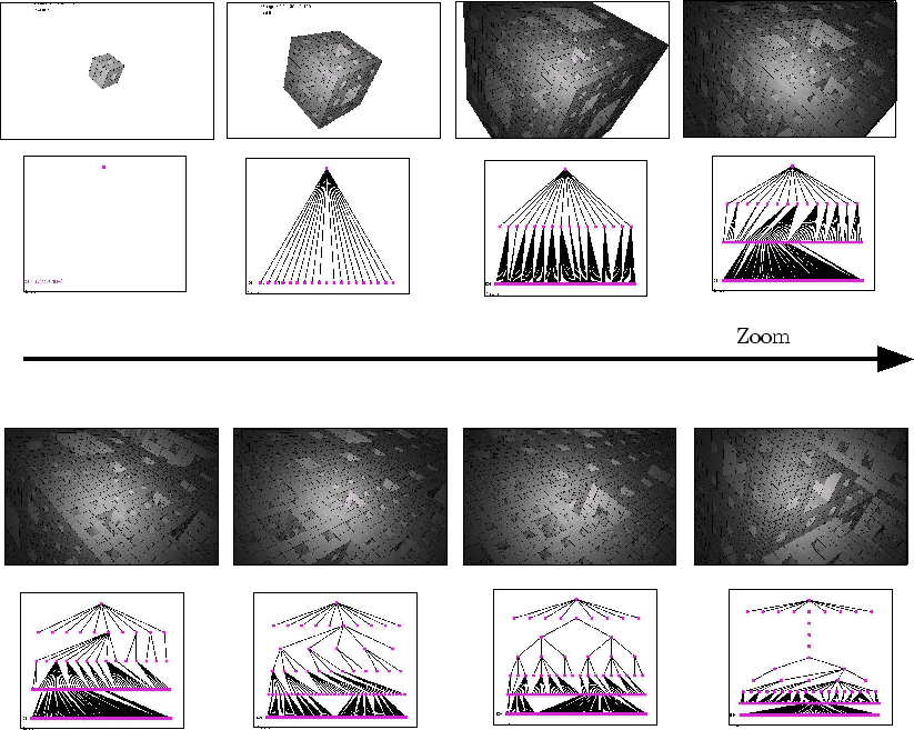 \begin{figure}\begin{center}
\input{dgtree.pstex_t}\end{center}\end{figure}