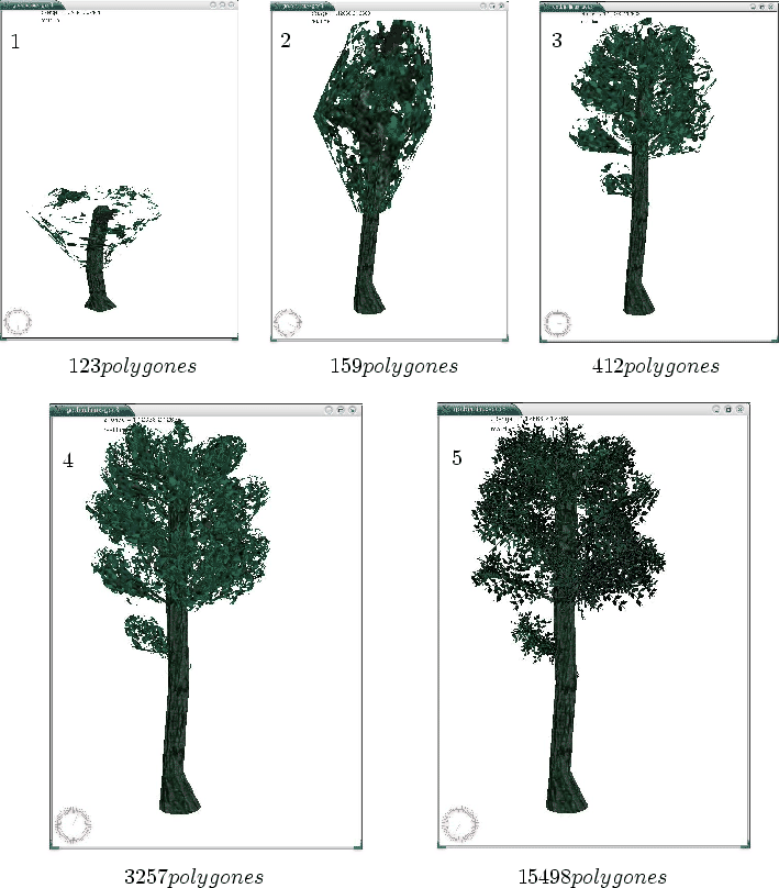 \begin{figure}\begin{center}
\input{arbre.pstex_t}\end{center}\end{figure}