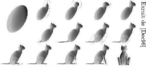 \begin{figure}\begin{center}
\input{chats.pstex_t}\end{center}\end{figure}