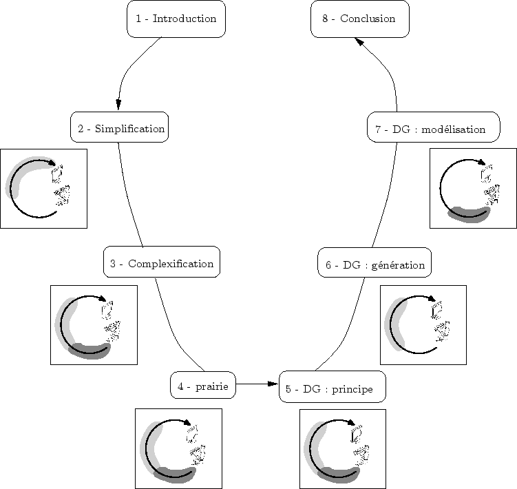 \begin{figure}\begin{center}
\input{boussole2.pstex_t}\end{center}\end{figure}